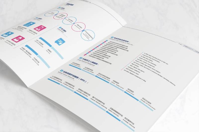 恩施画册设计不断升级品牌体验感受